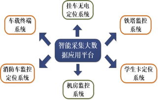 北斗衛(wèi)星導(dǎo)航技術(shù)領(lǐng)先，索羅思騰攜高精定位系統(tǒng)亮相2017蘇州物聯(lián)網(wǎng)展