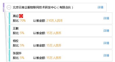北京云商企服物聯(lián)網(wǎng)技術(shù)研發(fā)中心（有限合伙） 深耕技術(shù)研發(fā)，驅(qū)動(dòng)應(yīng)用創(chuàng)新