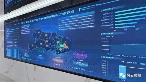 黃陂打造全省首家信息技術(shù)應(yīng)用創(chuàng)新園，構(gòu)建信創(chuàng)產(chǎn)業(yè)發(fā)展新高地